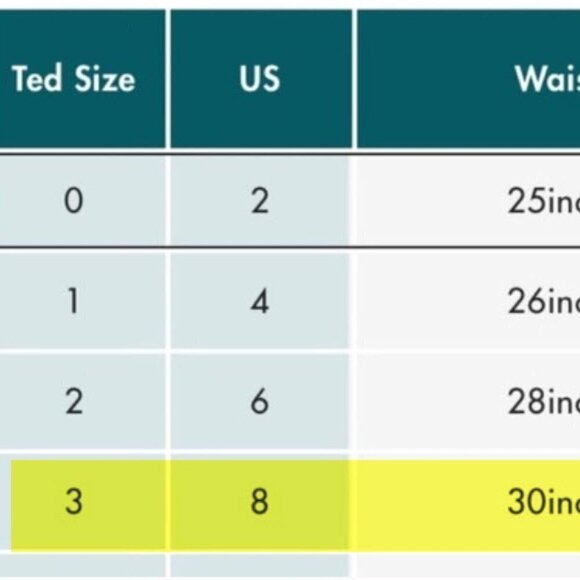 Ted Baker London V-neck Silver Lizzy Dress Size 3(US 8) - Picture 14 of 17